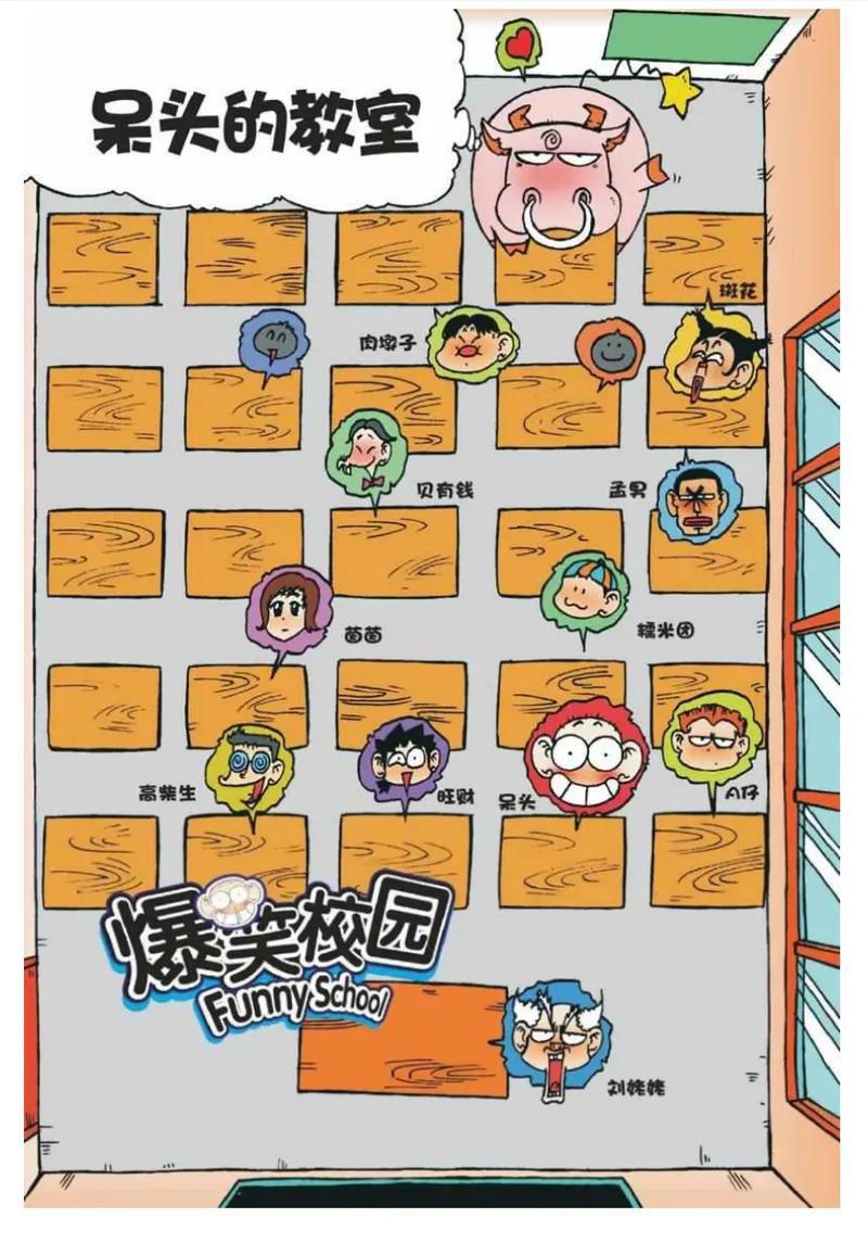 校园乱系列全文在线阅读 | 热门章节无删减