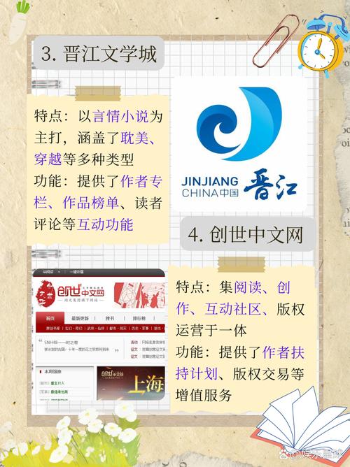 天涯在线阅读：经典网络文学与深度社区讨论的终极汇聚