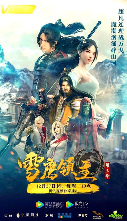 雪鹰领主在线阅读 | 我吃西红柿巅峰玄幻小说
