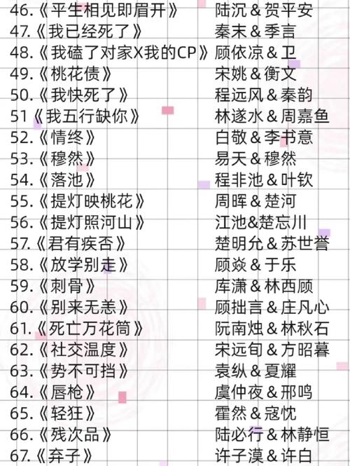 咒术回战漫画在线观看免费阅读 | 最新剧情更新