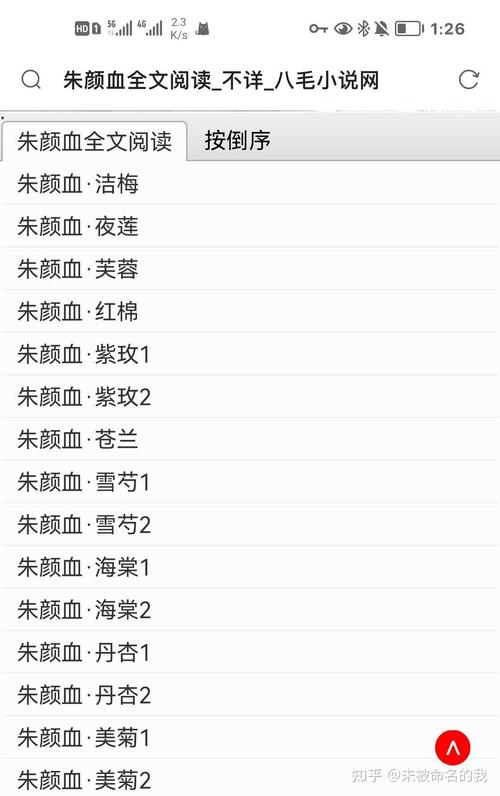 朱颜血全文在线阅读 | 经典虐心小说免费阅读