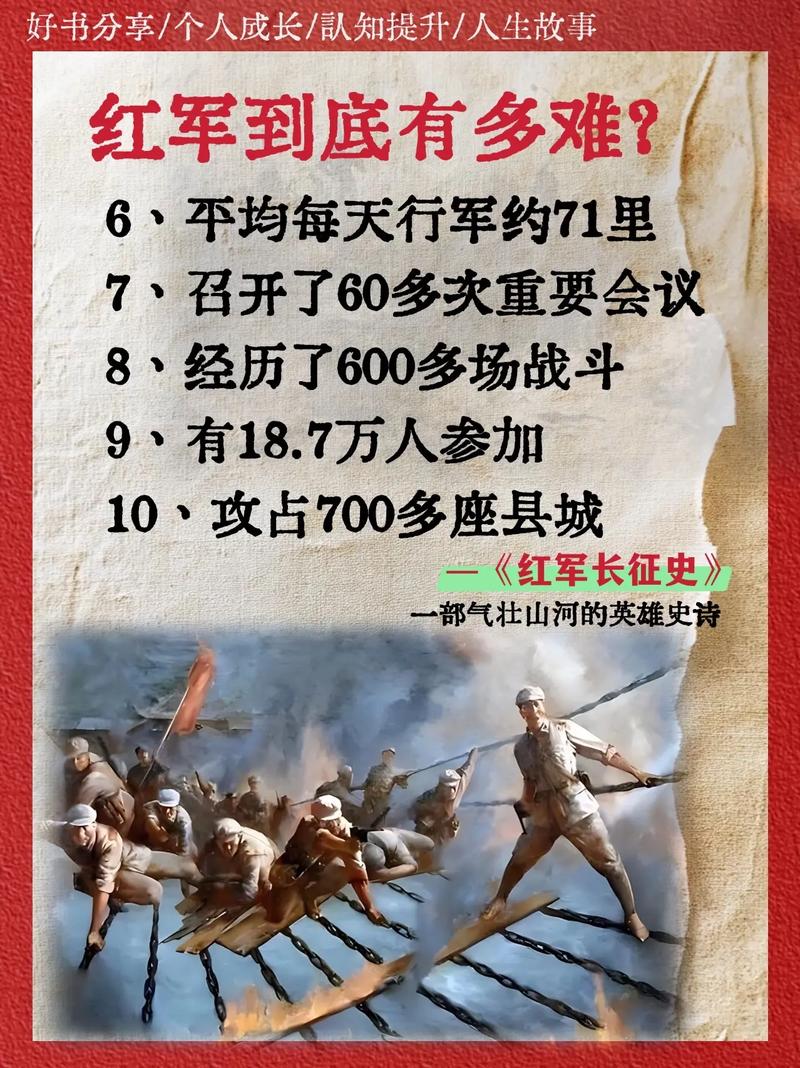长征在线阅读 - 重温红色经典，感悟伟大征程