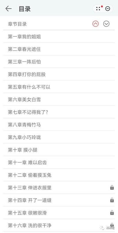 《请叫我总监》全文在线阅读 | 职场爱情小说