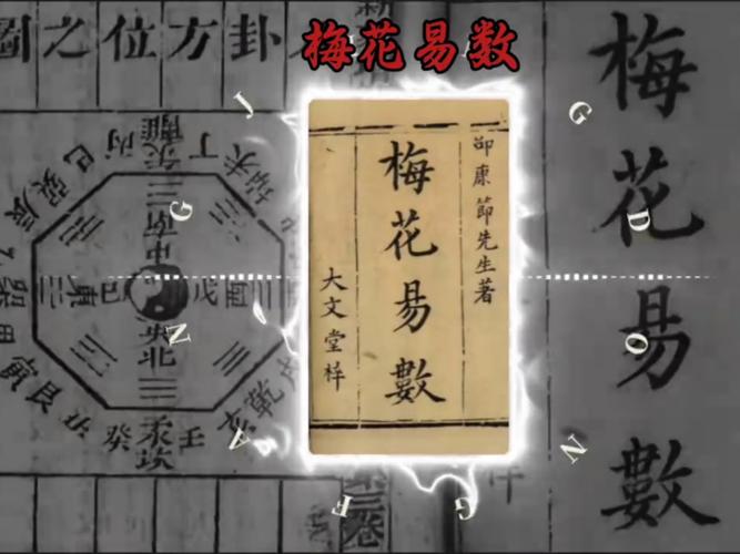 梅花易数在线阅读 - 免费占卜起卦，自学解卦指南