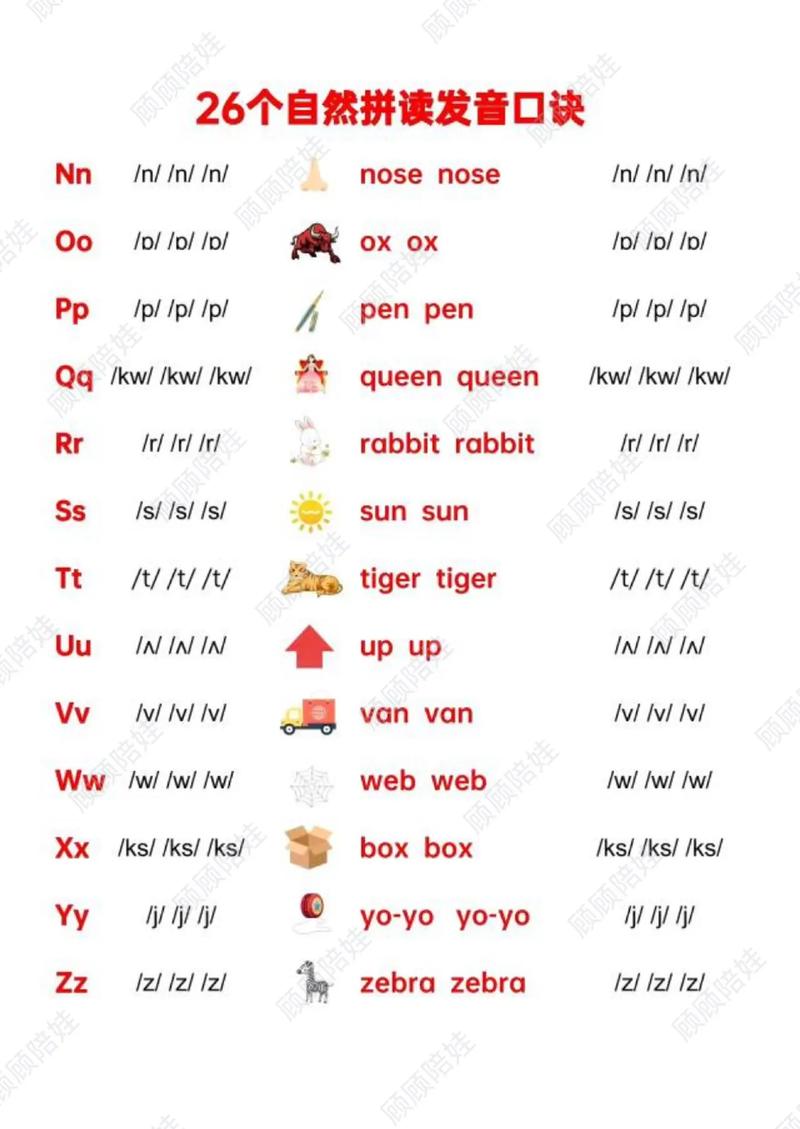 字母在线阅读 - 高效字母学习与管理平台