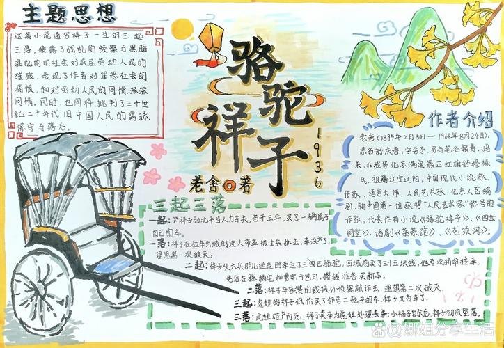 骆驼祥子在线阅读 | 老舍经典小说全文免费阅读