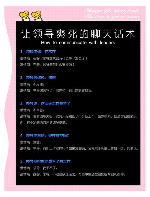 高效对话在线阅读 | 提升沟通效率的实用技巧与指南
