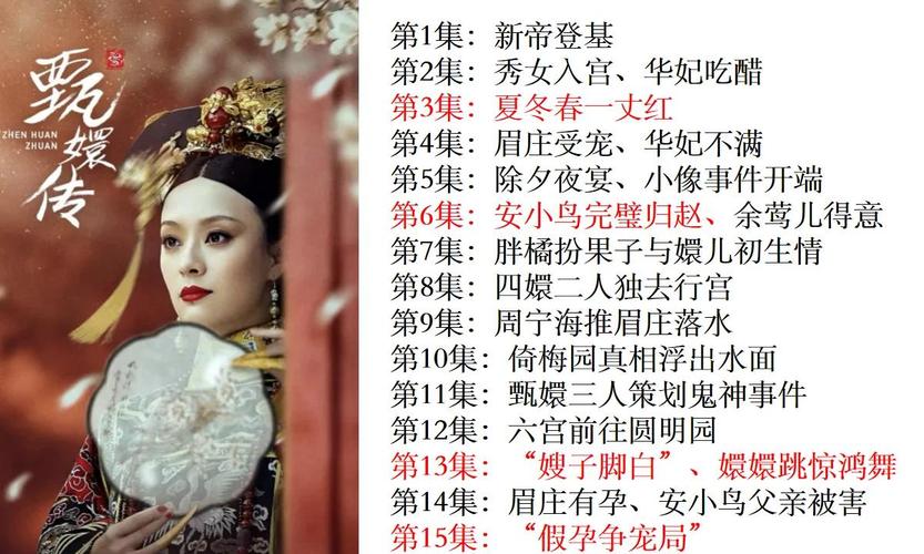 甄嬛传全文在线阅读 | 经典宫斗小说原著无删减版