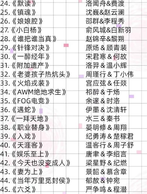 一人之下漫画在线阅读 | 国漫巅峰，异人世界奇幻冒险